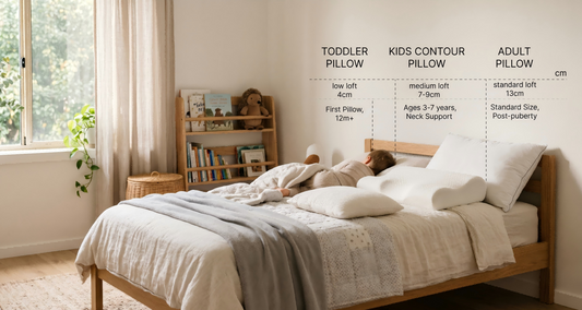 2026 Kids Pillow Buying Guide Australia