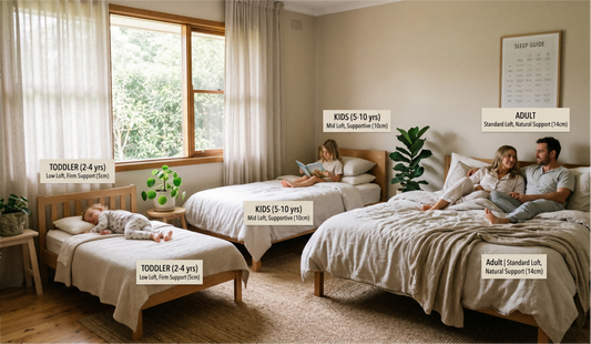 One Pillow or Two? When Kids Need a Spare Pillow