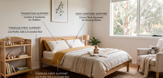 Best Pillow for Toddlers: 1–5 Years Guide