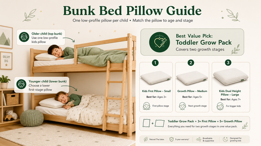 Bunk Bed Pillow Guide: Safe Low-Profile Pillows for Top Bunks