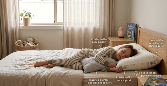 Child Sleep Clues Pillow Guide: Pillow Habits Explained